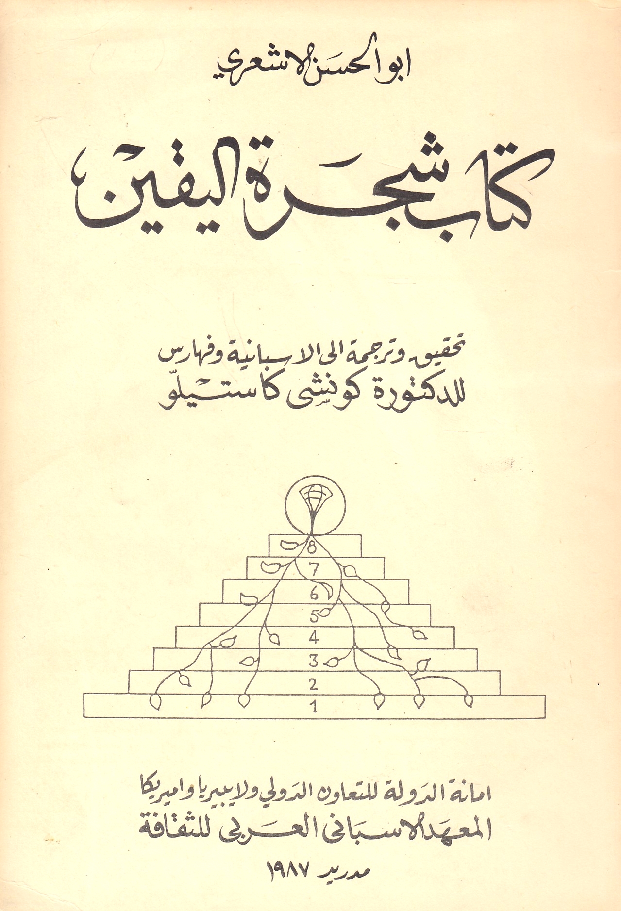 Kitab Shajarat al-Yaqin, wa takhliq nur sayyid al-mursilin wa bayan hal al-khala'iq yawm al-al-din: